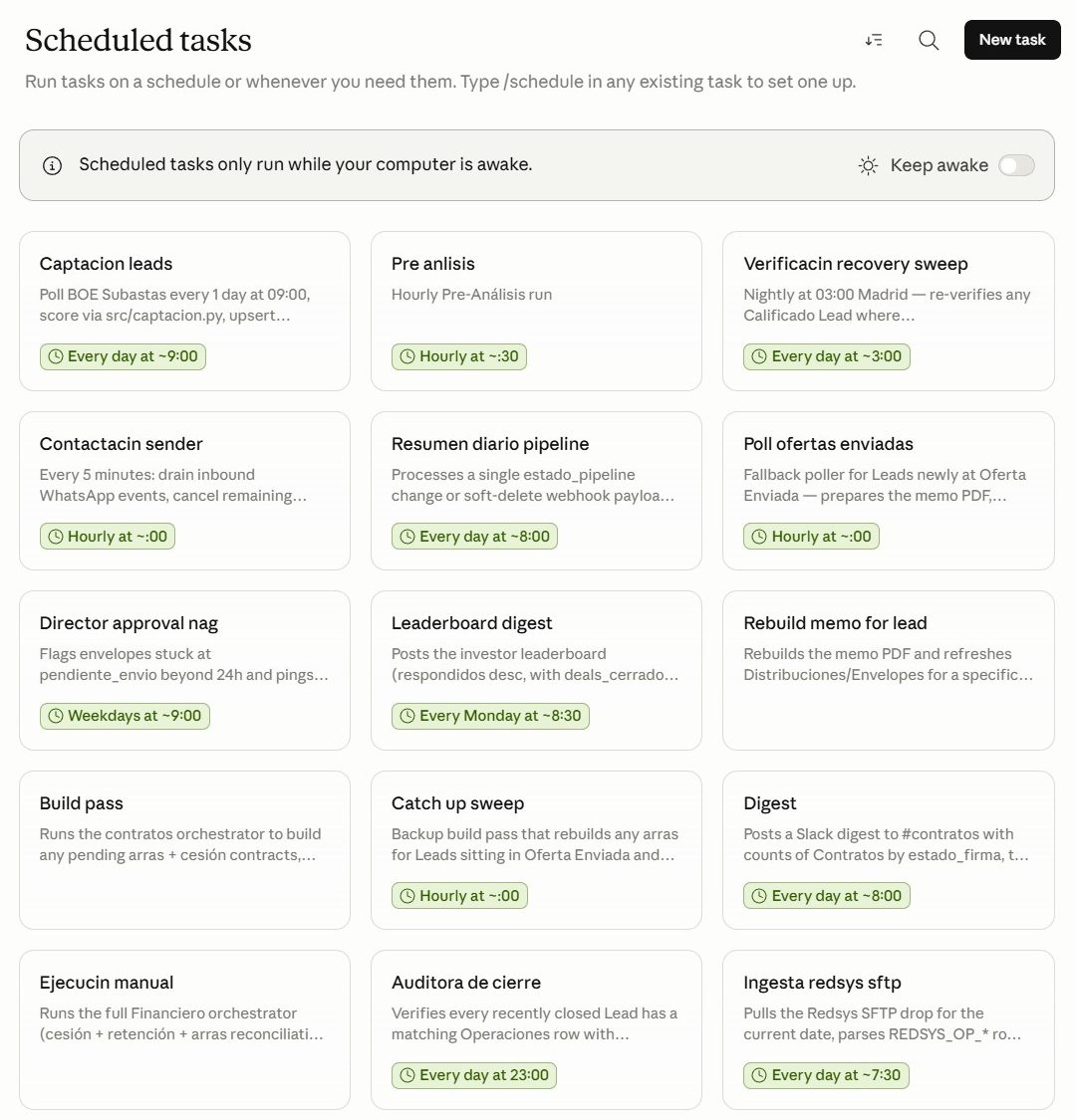 Grid of scheduled Claude Cowork tasks, such as lead capture, hourly pre-analysis, a director approval reminder and a nightly verification sweep